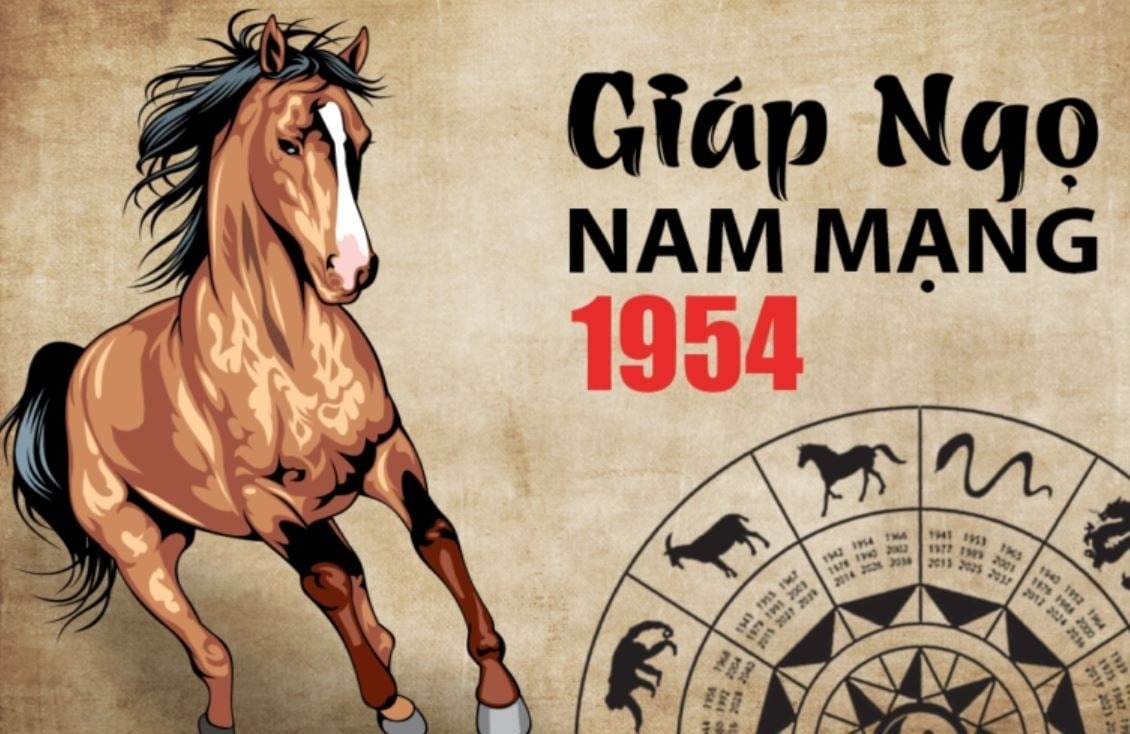 Tuổi giáp ngọ